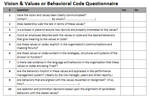 10 Essential Questions to Align Your Business Vision and Values for&nbsp;Success
